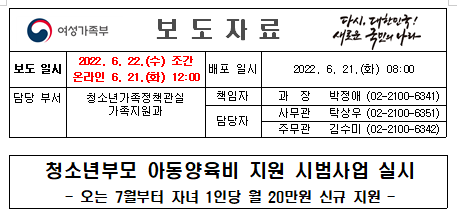  [여성가족부] 청소년부모 아동양육비 신청