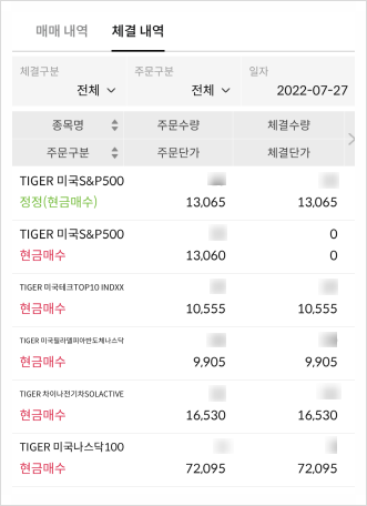 [371] 꾸준히 '습관적'으로 매수해 나갈 뿐이다 (2022년 7월)