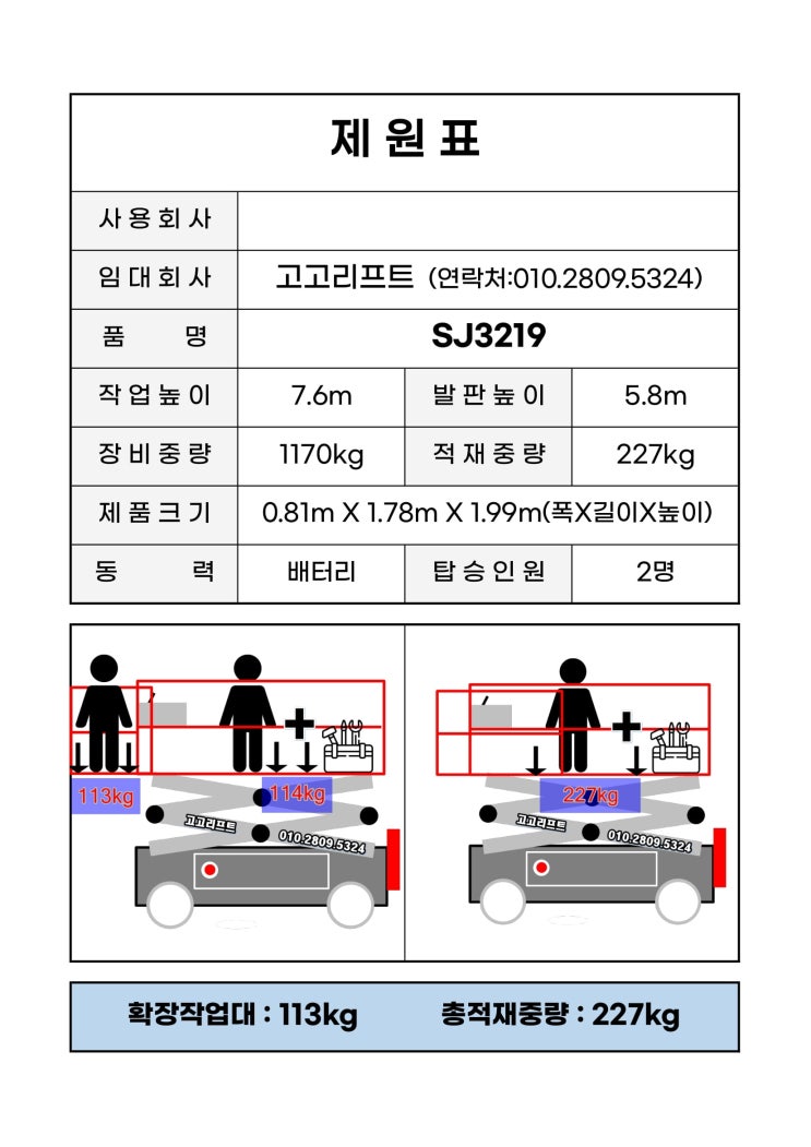  SKYJACK(스카이젝) 고소작업대 제원및 제원표(테이블리프트, T/L, 렌탈/랜탈, 고소차/고소작업장비라 불리는장비)