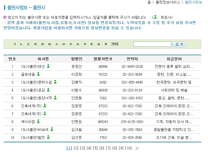 BL소설 정보) BL소설 출판사 정보 찾는 방법!!