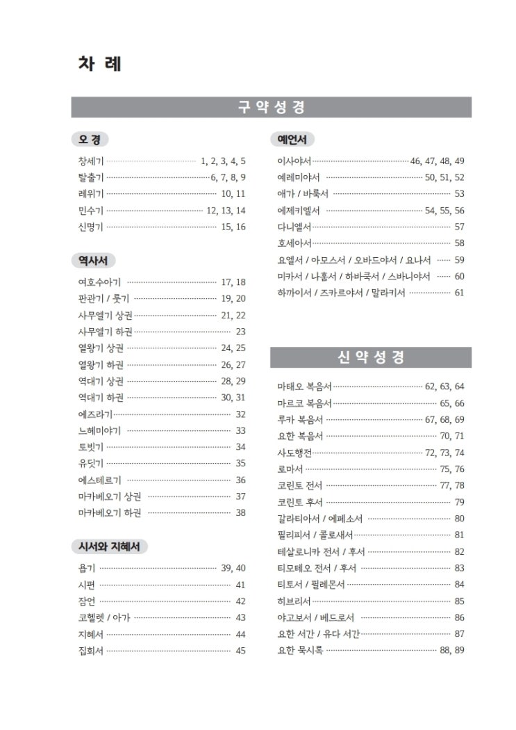 성경읽기문제집 발간 - 임석수 지음