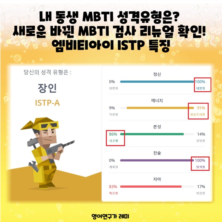 내 동생 MBTI 성격유형은? 새로운 바뀐 MBTI 검사 리뉴얼 확인! 엠비티아이 ISTP 특징