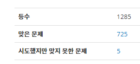  [주간일기 챌린지] 7월 4주차