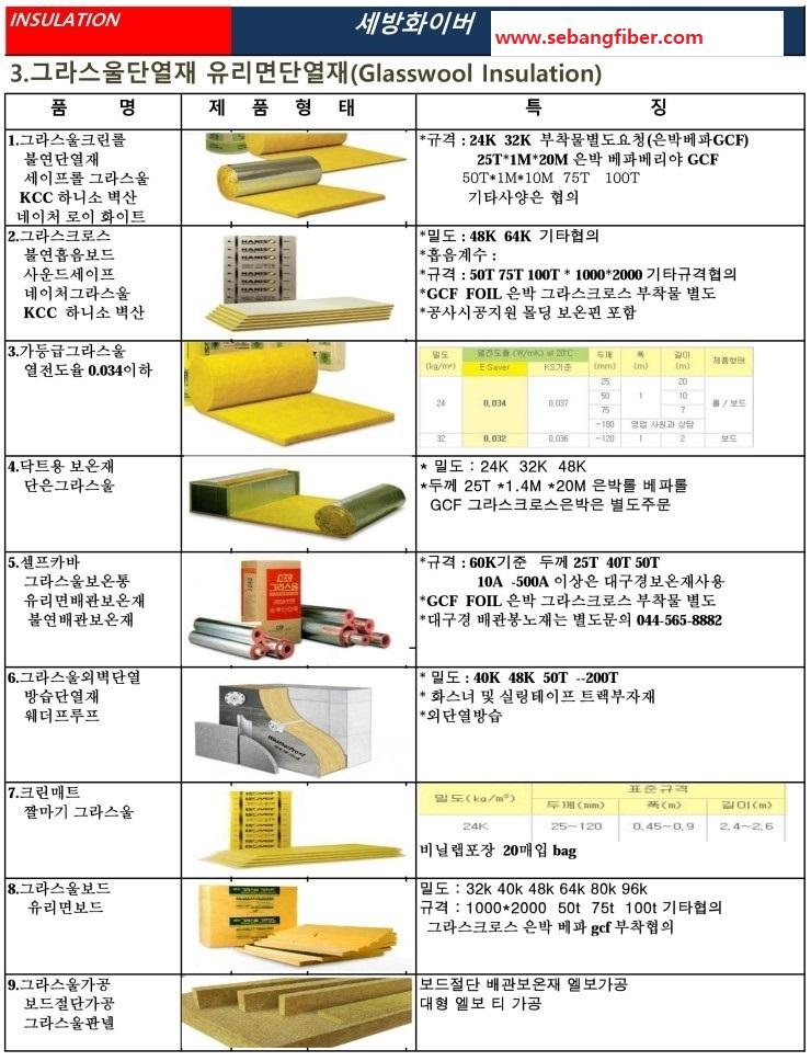  발수그라스울 발수미네랄울  단열재 외단열 불연단열재 외벽단열재 판매 세방화이버