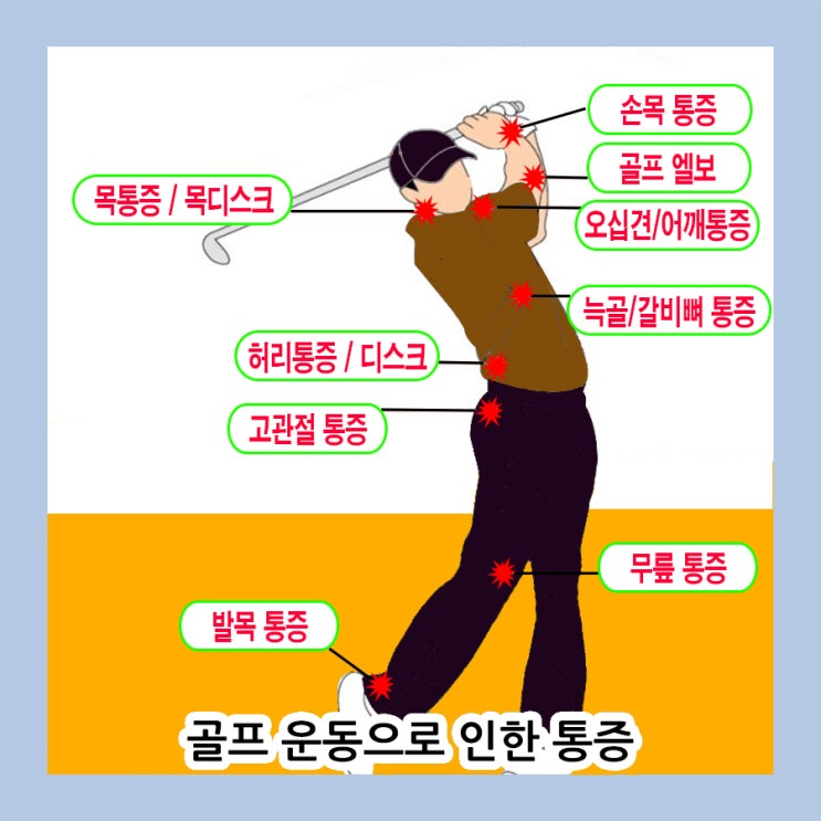  골프스윙으로 생긴 왼손목 통증: 원인과 부상방지위한 왼손목 사용법