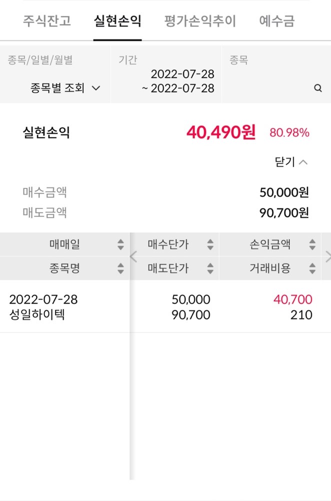  성일하이텍매도
