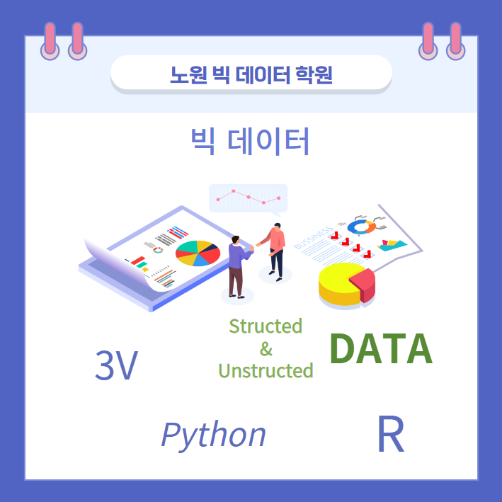  Vig 데이터를 분석해보자 feat. 노원빅데이터학원