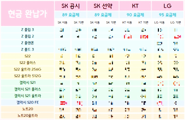  울산휴대폰성지 0728휴대폰시세표 알아볼게요