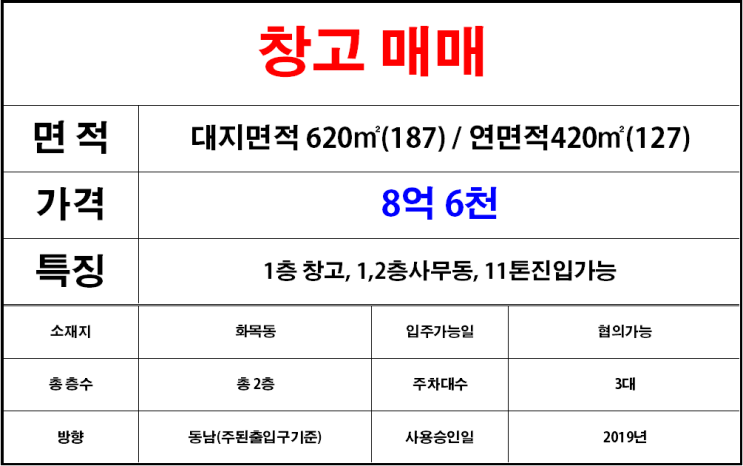  김해칠산(화목동)창고매매,신축창고매매