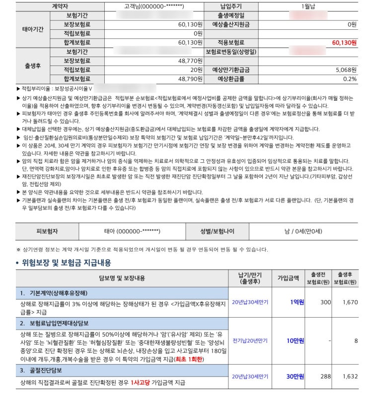  『태아보험-3편』 포도약사의 최종 설계안(많은 분들의 요청으로 급하게 올려봐요!)