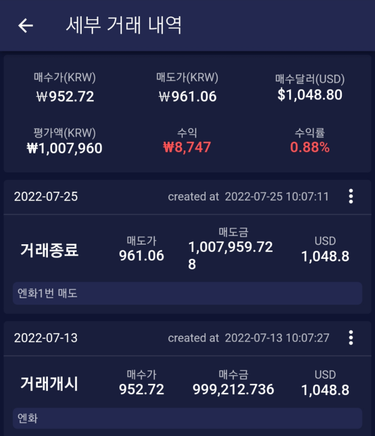 엔화 넘버1 수익인증 후 재매수
