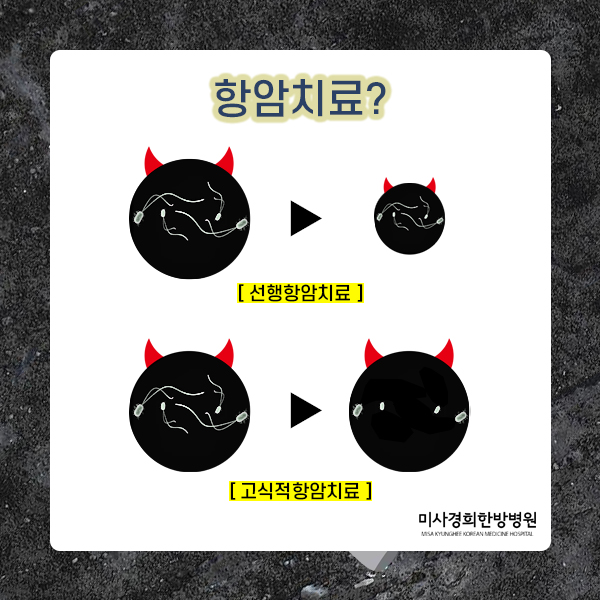  하남미사 암요양. 위암, 항암치료시 관리가 어려워요.