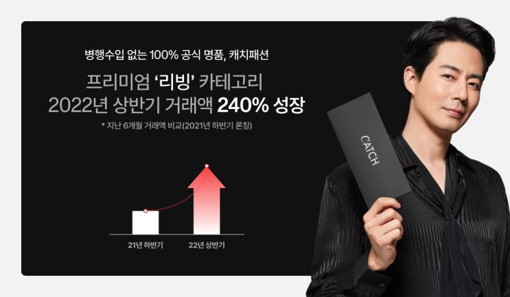  { 캐치뉴스}  캐치패션, 올해 상반기 리빙 카테고리 거래액 240% 신장