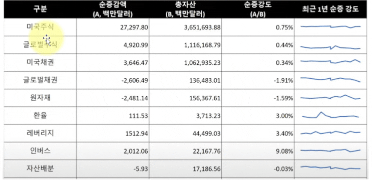  파월이 발표한 선언문의 첫문장, 뭔가가 다르다