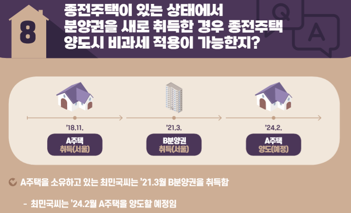  주택 분양권 취득 후 종전 아파트(주택) 1가구 1주택 양도소득세 및 장기보유특별공제 (면제 비과세 조건)