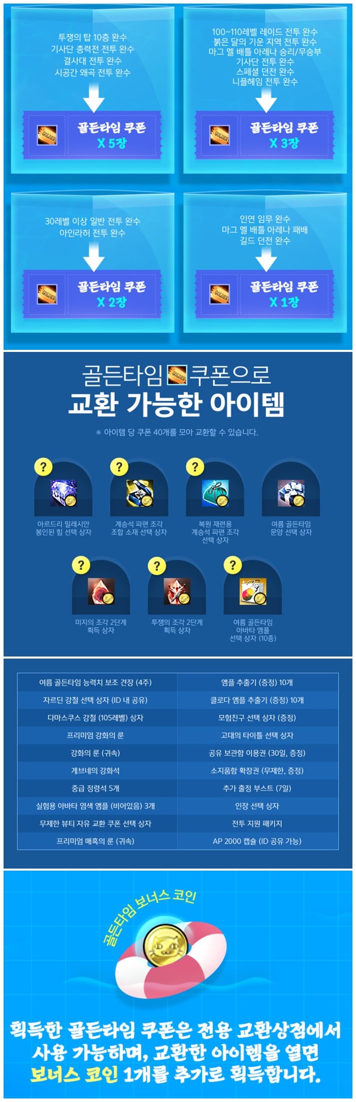 온라인PC게임 마비노기영웅전 라티야와 함께 하는 업데이트 : 네이버 블로그