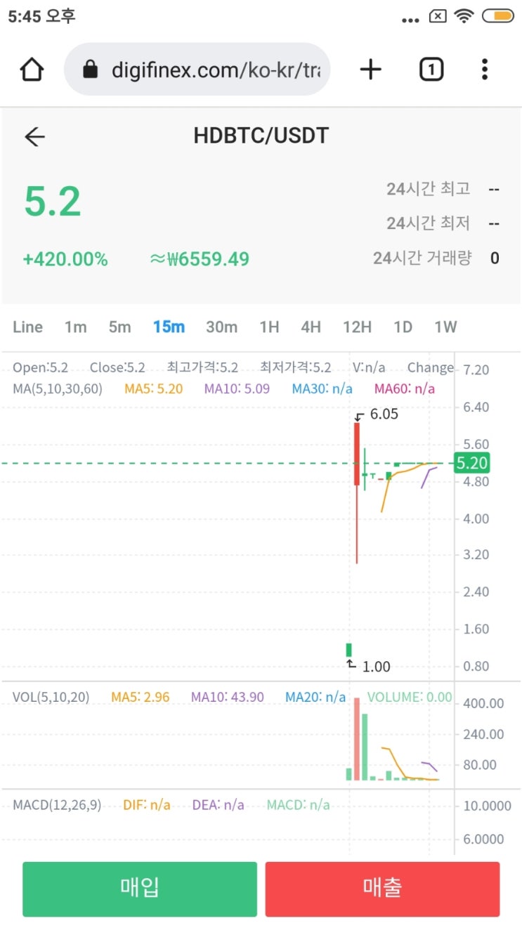  [동보감.메타홈] 가입하면 상장코인 30,000원정도 전원지급.극초기 대박 무료코인. metahome 에어드랍