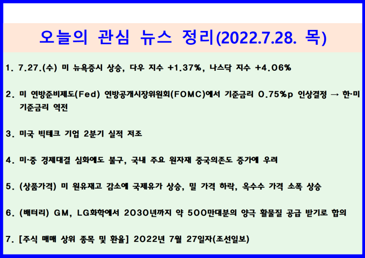  (2022.7.28. 木) 7.27.(수) 미 기준금리 0.75%p 인상, 예상치 부합, 파월 금리인상폭 축소 가능성 언급 ↦ 미 뉴욕증시 상승(다우 +1.37%, 나스닥