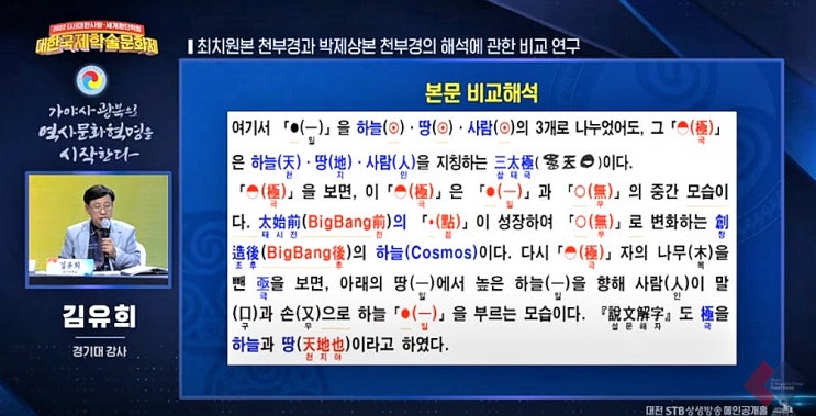 ‘천부경 81자는 사람에 대한 경전’ 대한국제학술문화제 참여한 김유희 교수 & 김형동 교수