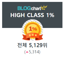  30대 아줌마, 유튜브 3개월 하면서 배운 몇가지 팁들
