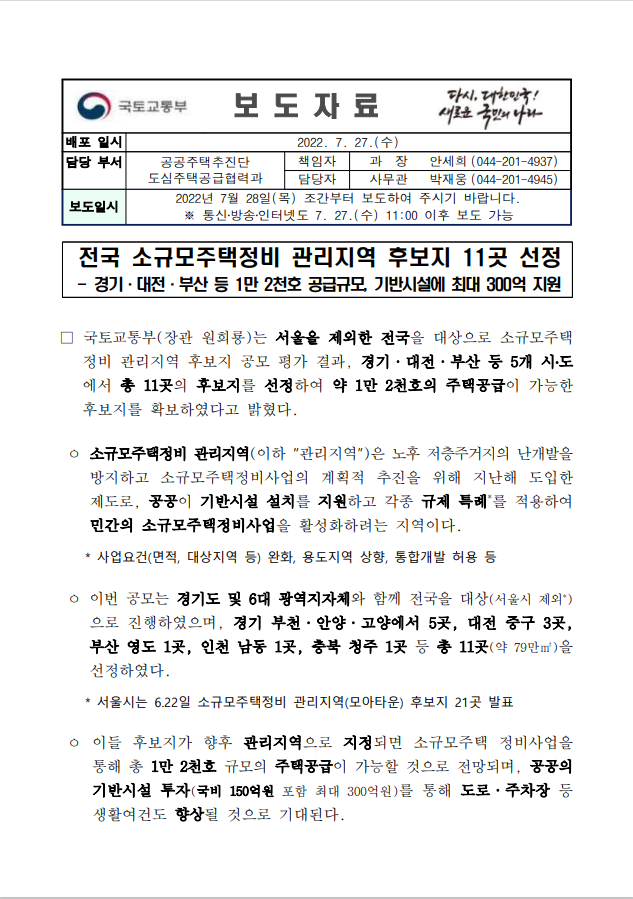  전국/소규모주택정비/관리지역/후보지/선정