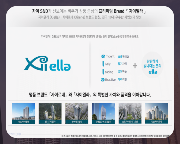  속초 자이엘라 더비치(생활형숙박시설) 공급 및 분양정보