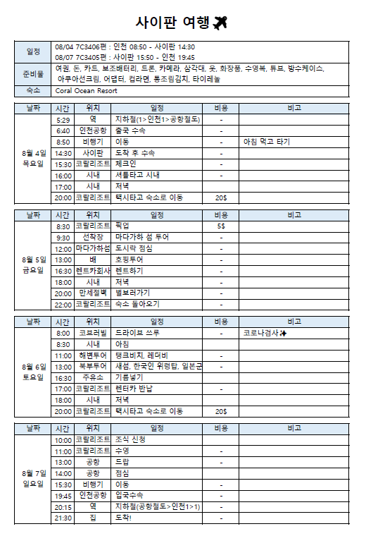  사이판 해외여행 준비 2 : 3박 4일 자유여행 계획 짜기 (호핑투어+바다낚시 예약, 렌트카 예약)