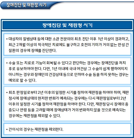장애인 복지 지원 - 간장애 판정기준 장애인 복지 지원 - 간장애 판정기준