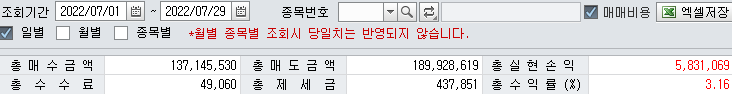 7월 +600 7월 +600