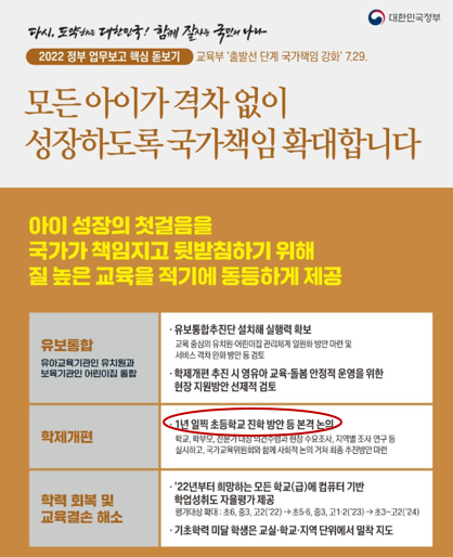  초등학교 입학 1년 빨라짐?