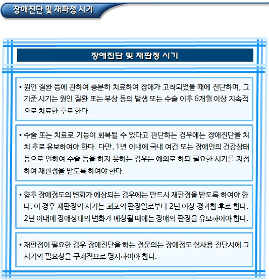 안면장애 판정기준(장애진단기관 등)