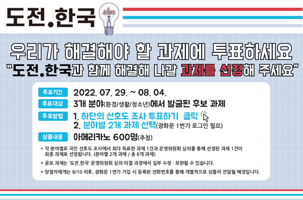 국민심사 도전,한국 과제선정 투표이벤트(커피쿠폰 600명)추첨 국민심사 도전,한국 과제선정 투표이벤트(커피쿠폰 600명)추첨