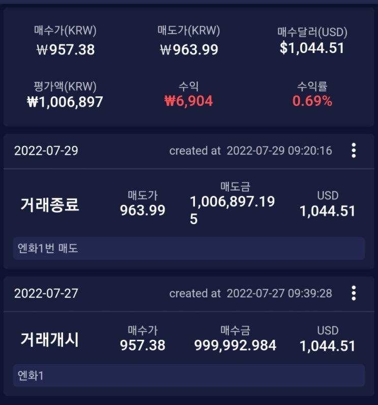  엔화 넘버1 매도