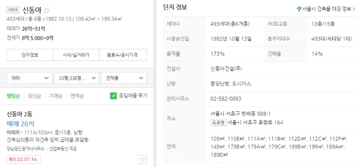  매일경제 방배 신동아 843가구로…재건축 사업시행인가