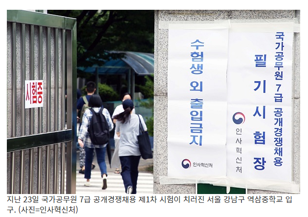 2024년부터 7급 이상 공무원시험 응시연령 18세로 낮춘다_인사혁신처 2024년부터 7급 이상 공무원시험 응시연령 18세로 낮춘다_인사혁신처