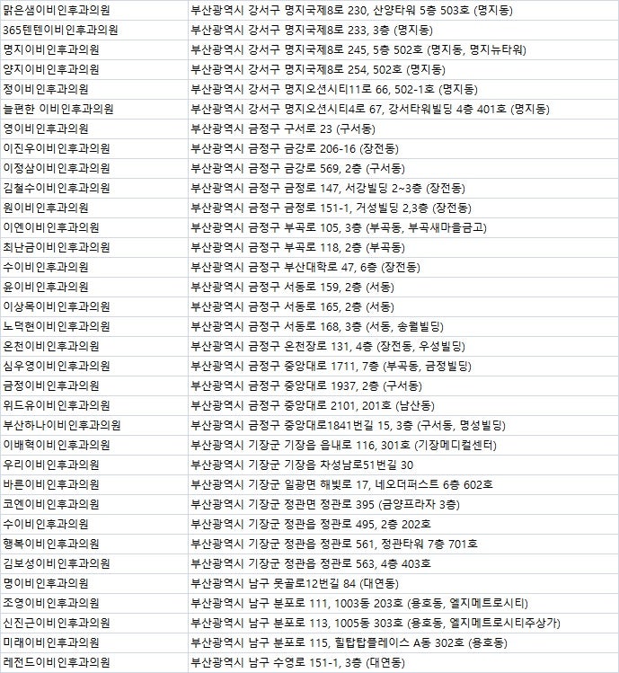 부산 이비인후과