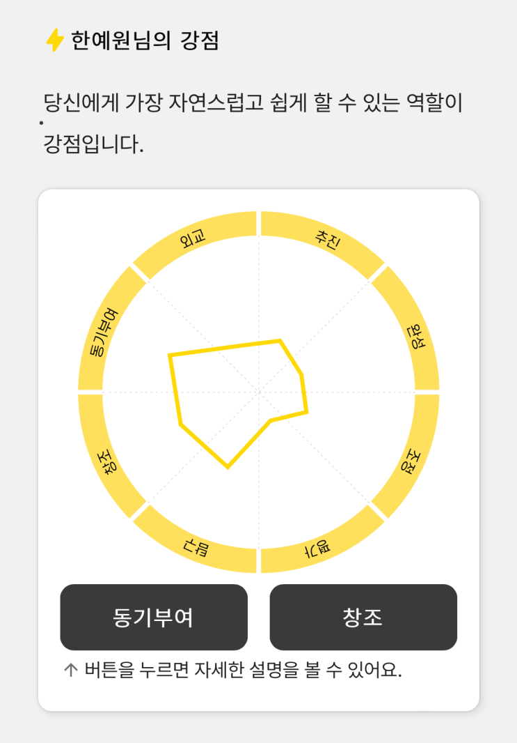  무료 강점 테스트: 태니지먼트