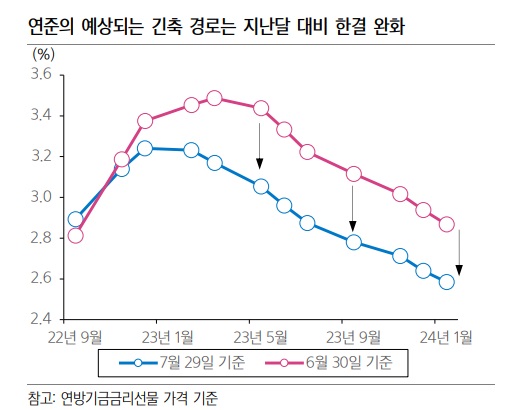 <시장> 나쁜 것은 좋은 것이다? <시장> 나쁜 것은 좋은 것이다?
