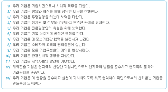  전국경제인연합회(FKI) 윤리경영 헌장