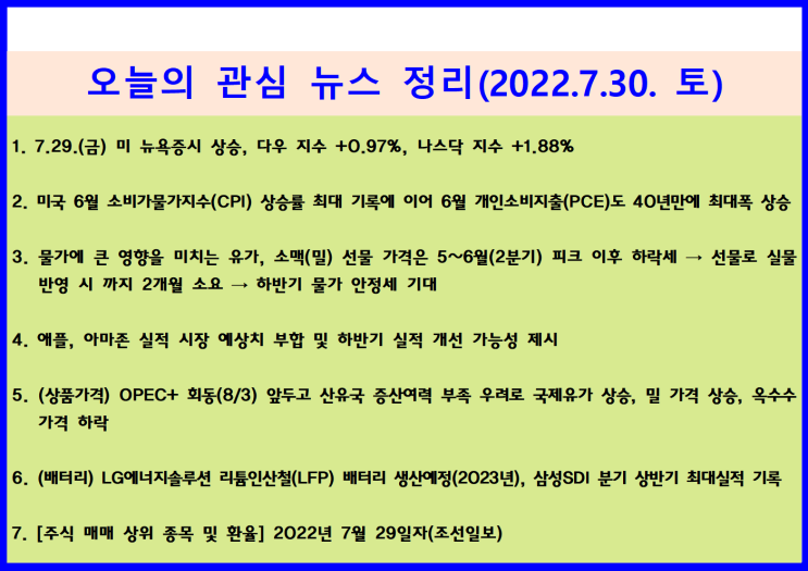  (2022.7.30. 土) 7.29.(금) 6월 개인소비지출(PCE) 물가지수 급등 불구, 2분기 빅테크 실적 호조 ↦ 미 뉴욕증시 상승(다우 +1.03%, 나스닥 +1.08%)