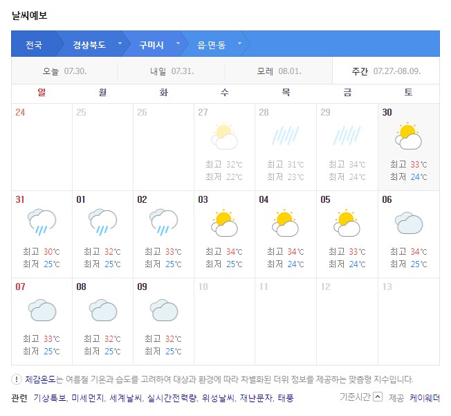  7월 30,31일 8월 일기예보 1,2,3,4,5,6,7,8,9일 날씨 서울대전대구부산인천광주울산포항구미까지 훓어 드려요