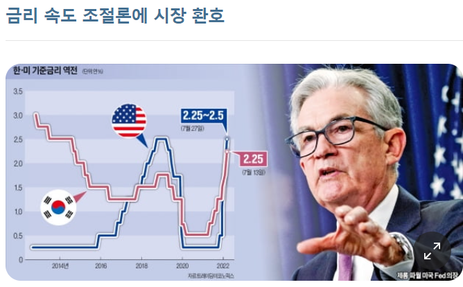 9월도 '자이언트스텝' 가능, 내년부터 기준금리 하락 전망