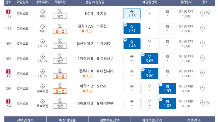프로토 토요일 경기 적중 2장 프로토 토요일 경기 적중 2장