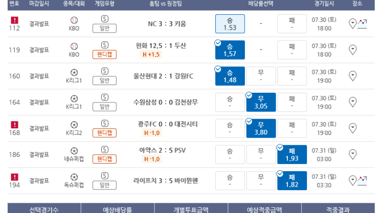 프로토 토요일 경기 적중 2장