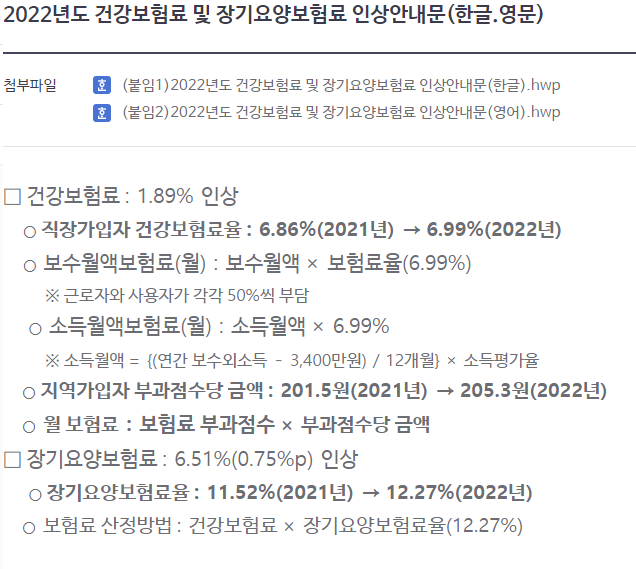 500만원 월세 받는 직장인, 내년 건보료 100만원 추가 납부