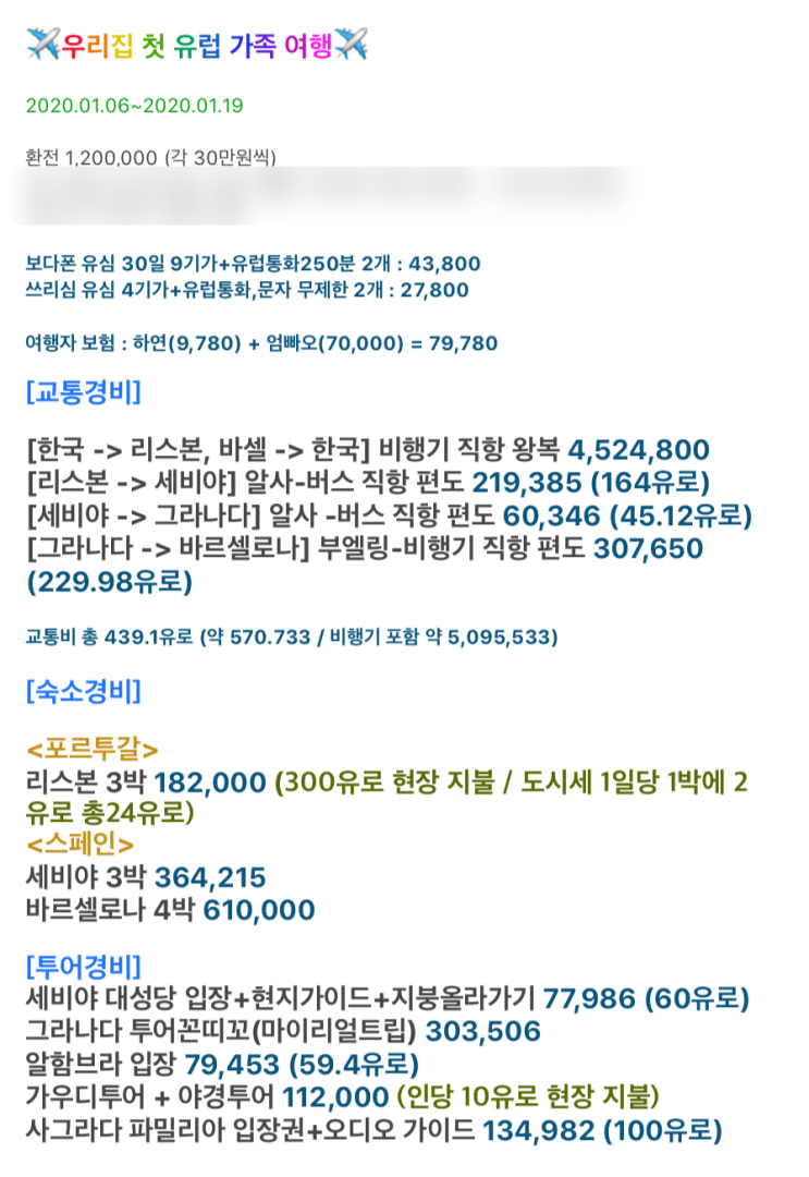  스페인&포르투갈 2주 가족여행 계획 세우기
