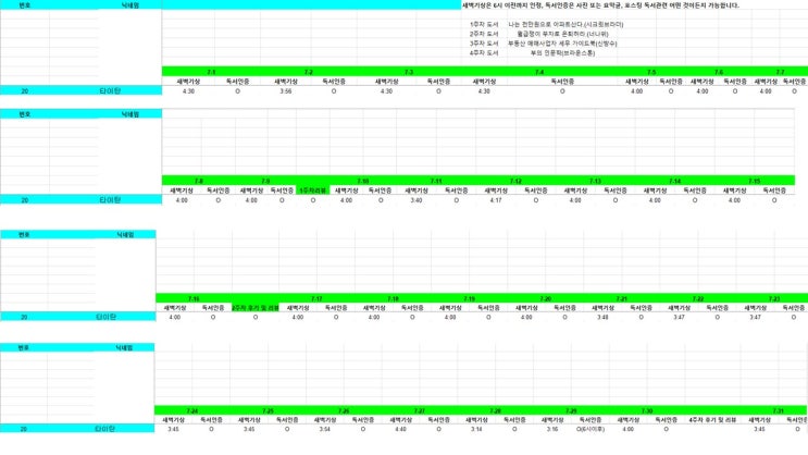  타이탄의 7.1.(금) ~ 7. 31.(일) 한달 결산
