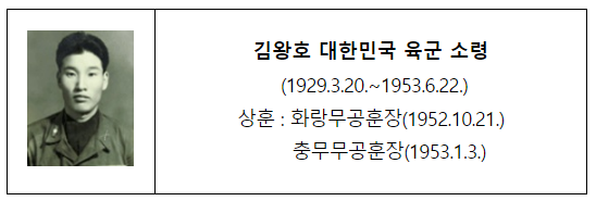 2022년 8월의 6.25 전쟁영웅(김왕호 소령) 선정_국가보훈처 2022년 8월의 6.25 전쟁영웅(김왕호 소령) 선정_국가보훈처