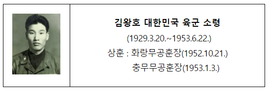 2022년 8월의 6.25 전쟁영웅(김왕호 소령) 선정_국가보훈처