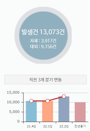"백내장 실손 무조건 민원 넣어라" 권하는 병원…"애꿎은 소비자만 피해" "백내장 실손 무조건 민원 넣어라" 권하는 병원…"애꿎은 소비자만 피해"